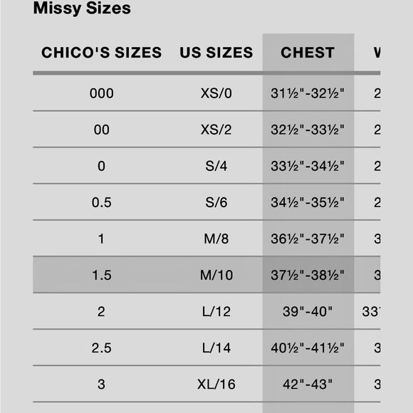 🌼Chico's Black Label
Elegant Cream Blouse Size 1 - Picture 4 of 4